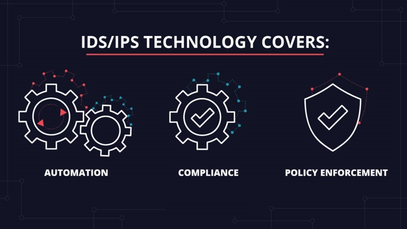 IDS và IPS có gì khác nhau?